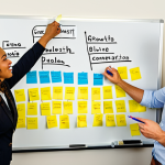 **

A diverse team collaborating around a whiteboard covered in sticky notes. Some team members are actively listening, while others are writing or gesturing. The atmosphere is positive and supportive, with visible signs of encouragement and active participation. The whiteboard displays the words "Growth Mindset" and "Actionable Steps" prominently.

**